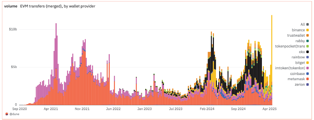 Screenshot 2025-05-18 112041